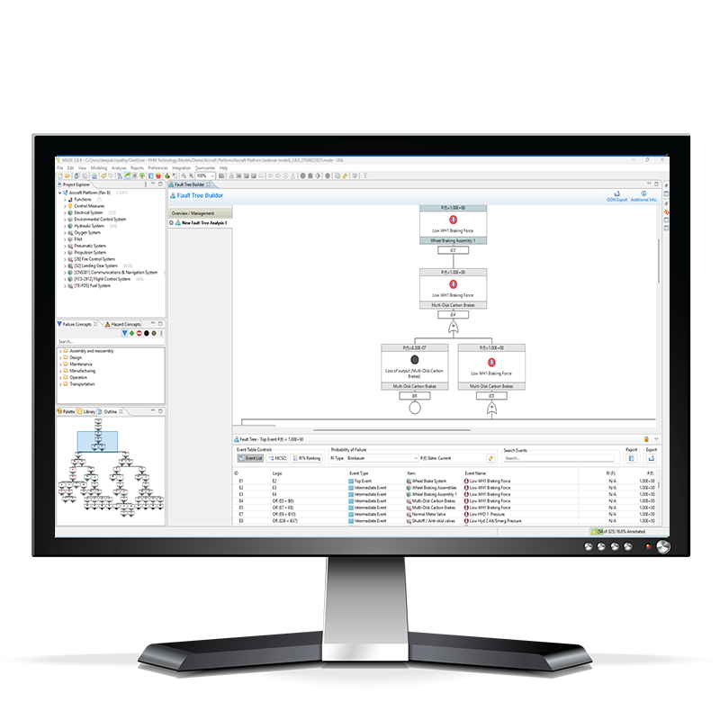 Model-based RAMS Software