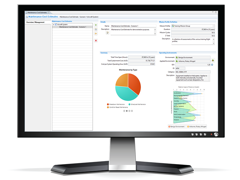 MADE Simulation Enabled Trade Studies for Acquisition