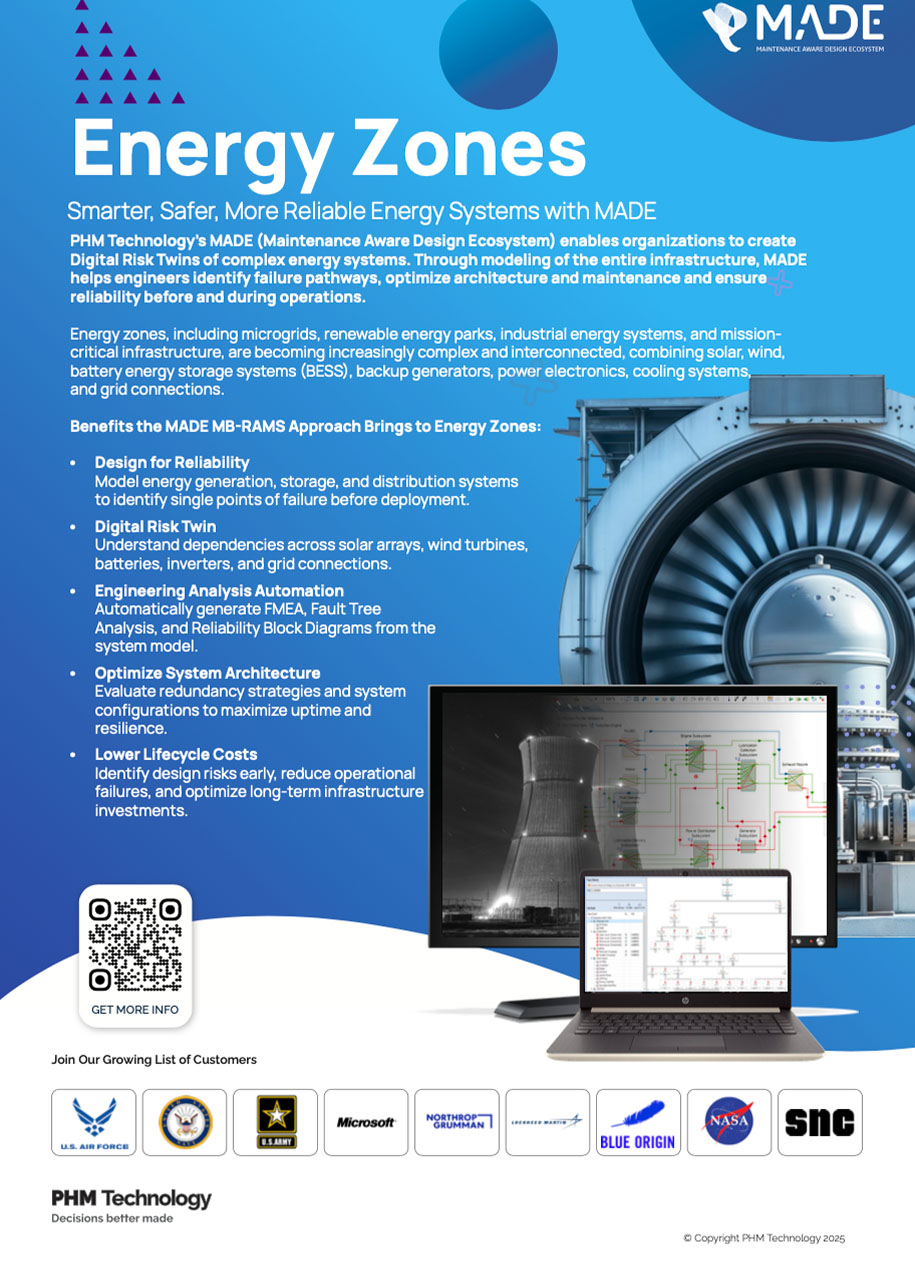 MADE Reliabilty Software for Energy & Power