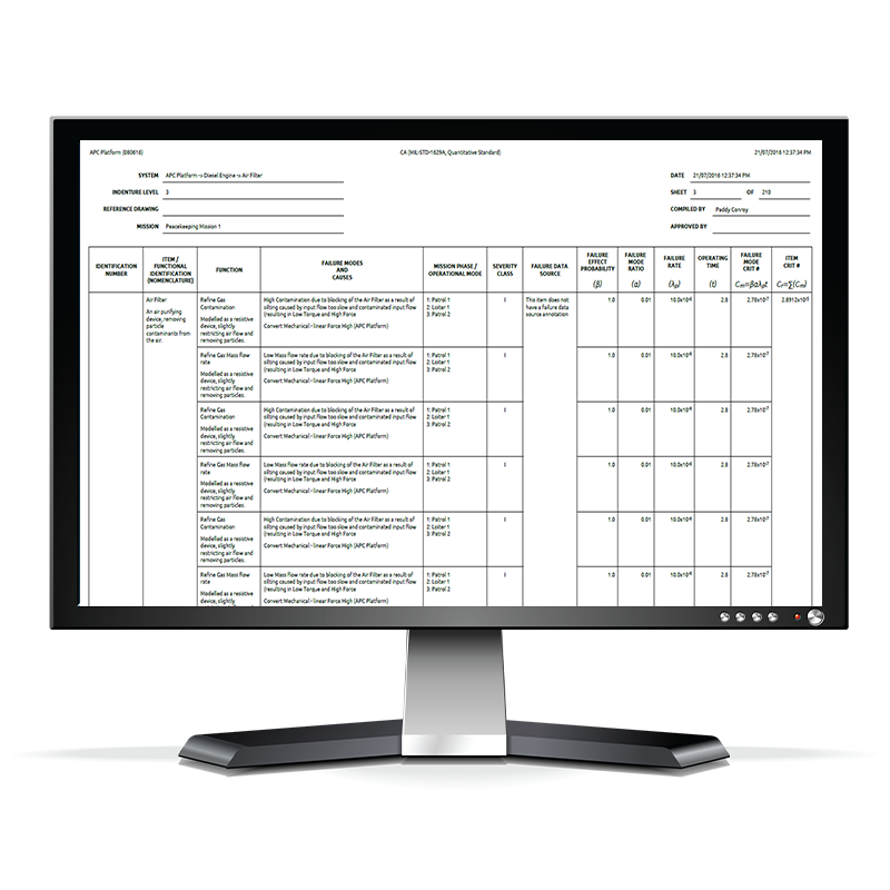 FMECA - MADE Reliability Software
