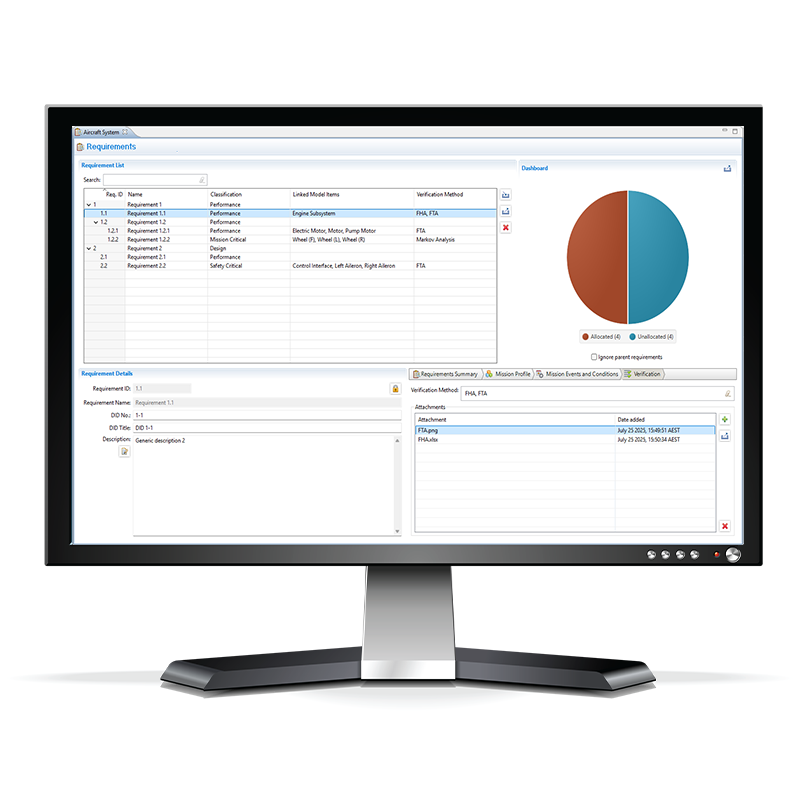 Requirements Verification - Reliability Software