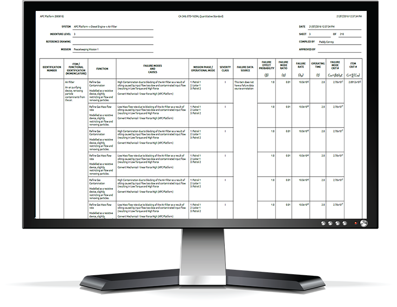 Model-based RAMS and Reliability Software FMEA Analysis
