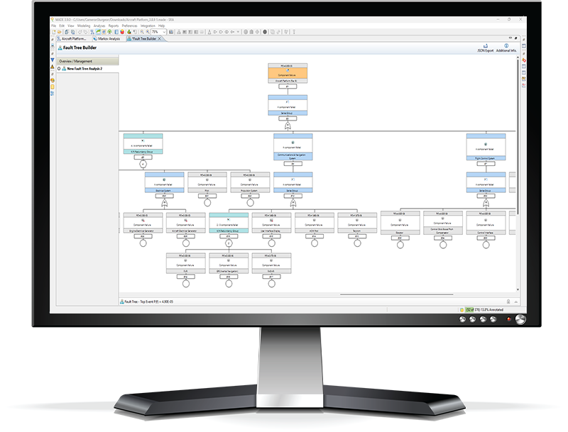 Model-based RAMS and Reliability Software FTA Analysis