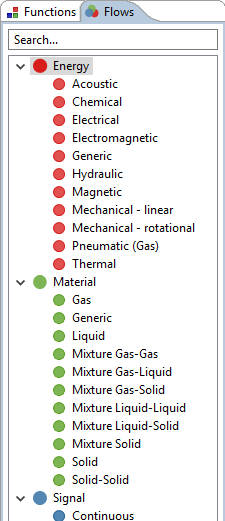 Functional Flow
