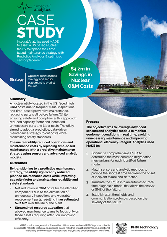 MADE Reliabilty Software for Nuclear Power