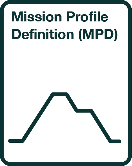 Mission Profile Definition
