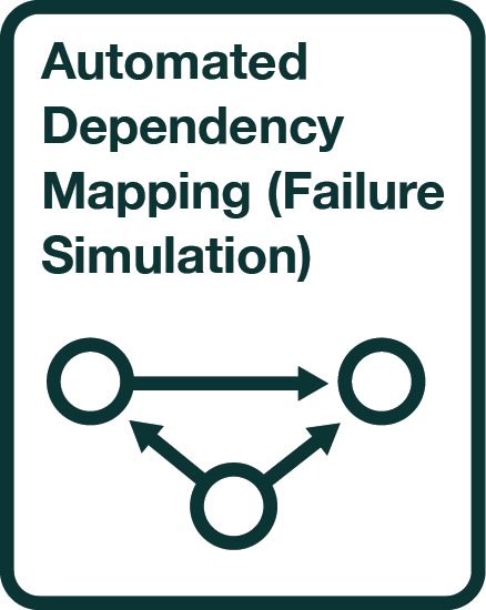 Automated Dependency Mapping