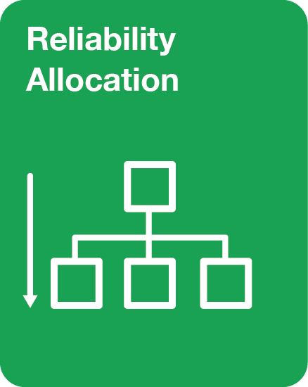 Reliability Allocation