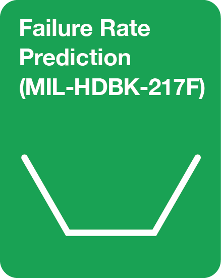 Failure Rate Prediction