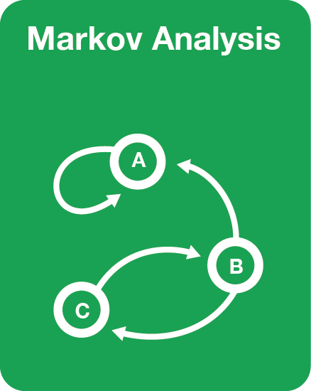 Markov Analysis