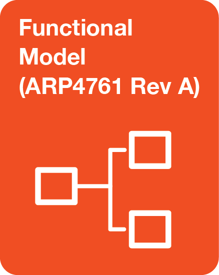 Functional Model