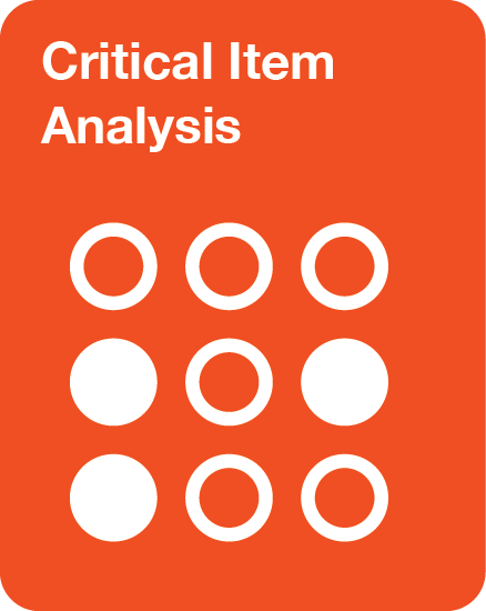 Critical Item Analysis