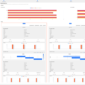 ML Model Selection