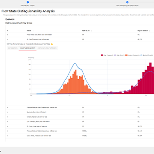 Data Analytics