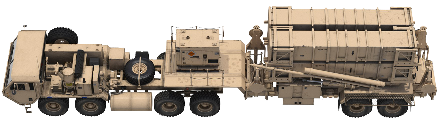 MADE bid and proposal development for engineering-backed sustainment budgets