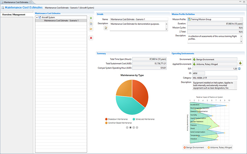 Maintenance cost estimate for bid and proposal development