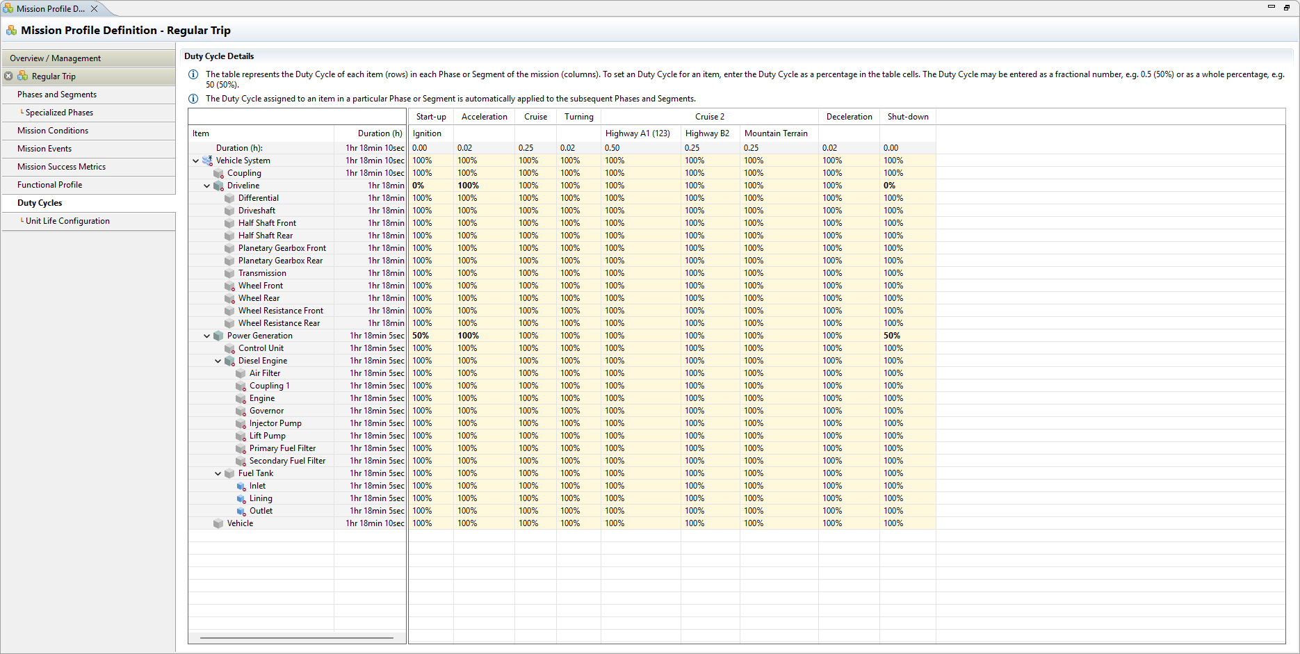 MADE MPD operating modes