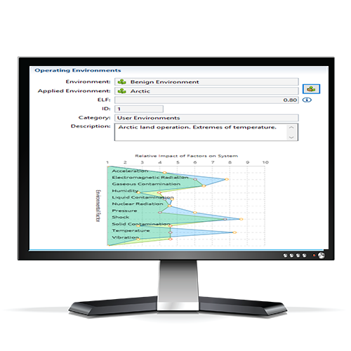 MADE comparison of operating environments and contributing environmental factors