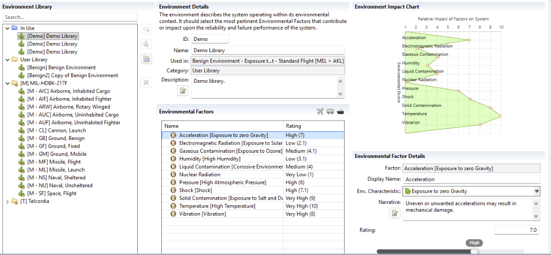 MADE MPD environmental profile