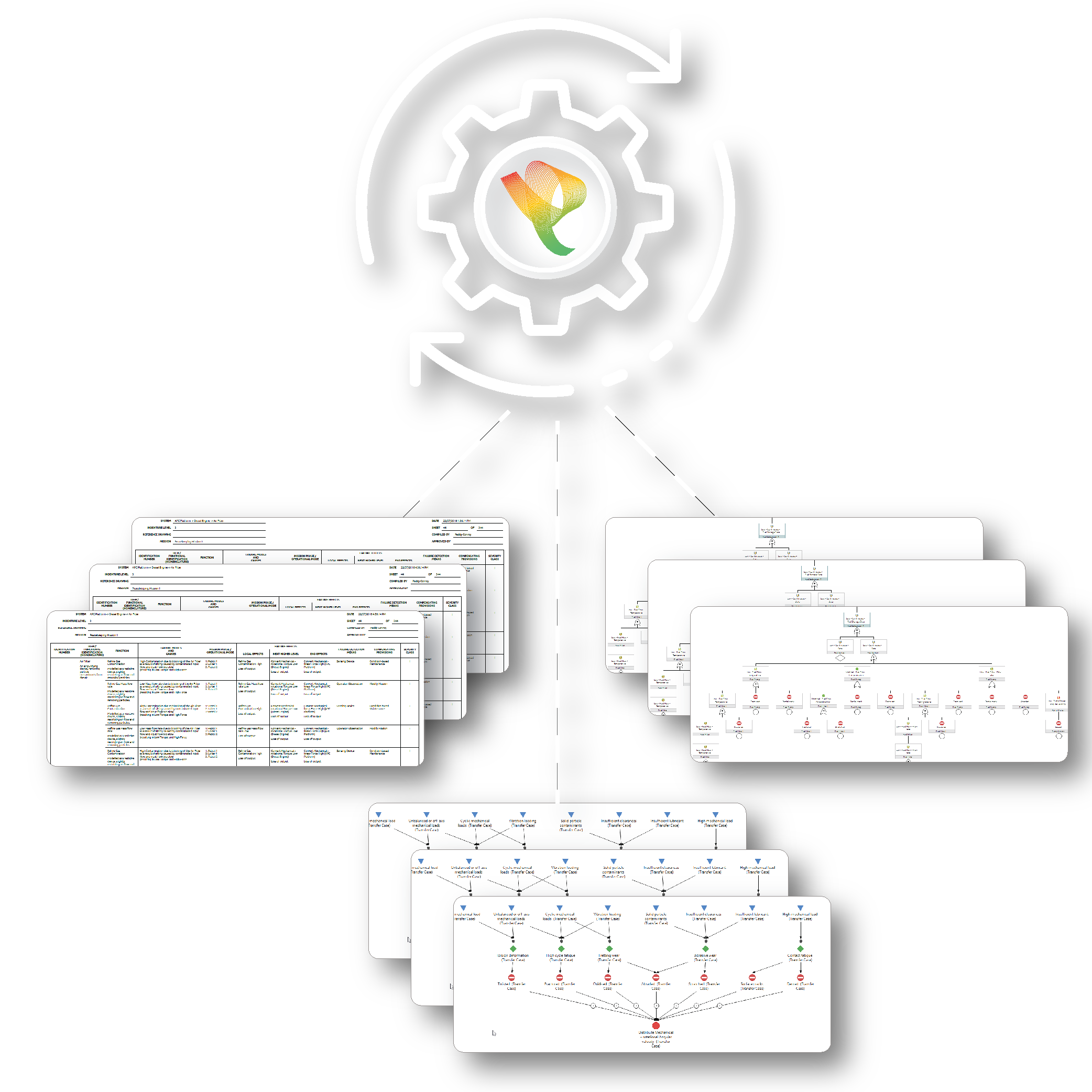 Automated Objective RAMS Analysis